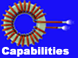 Capabilities